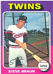 1975 Topps Baseball Cards      273     Steve Braun